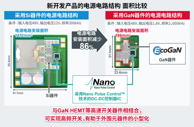 GaN器件-3.jpg