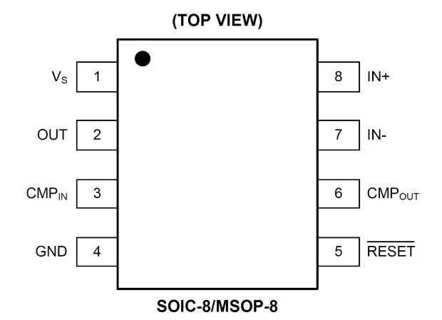 图 3 SGM8197xQ 封装引脚图.JPG