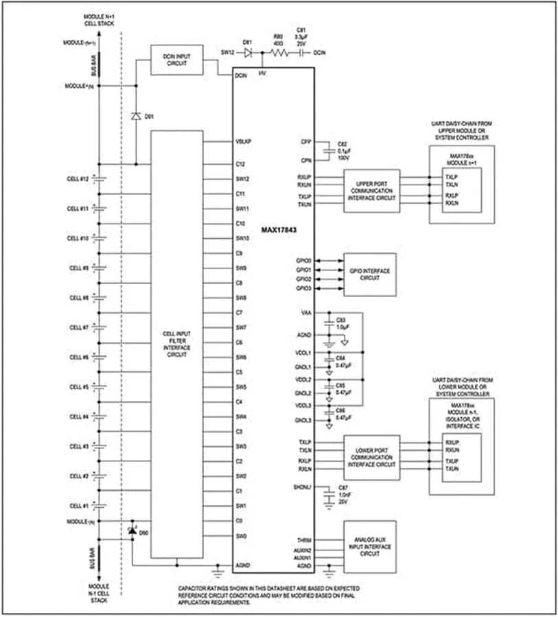 图 3：MAX17843 的 12 通道电池监测数据采集接口.png