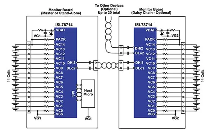 图 5：ISL78714 使用 SPI 端口将多个器件.png