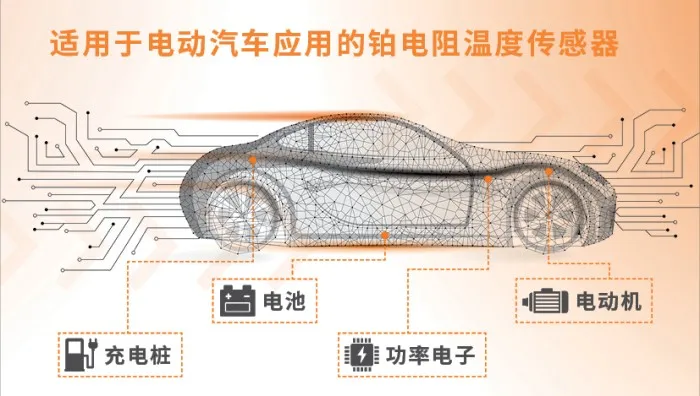 图5：适用于电动汽车应用的铂电阻温度传感器.png