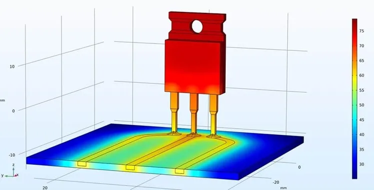 集成电路封装晶体管热仿真.png