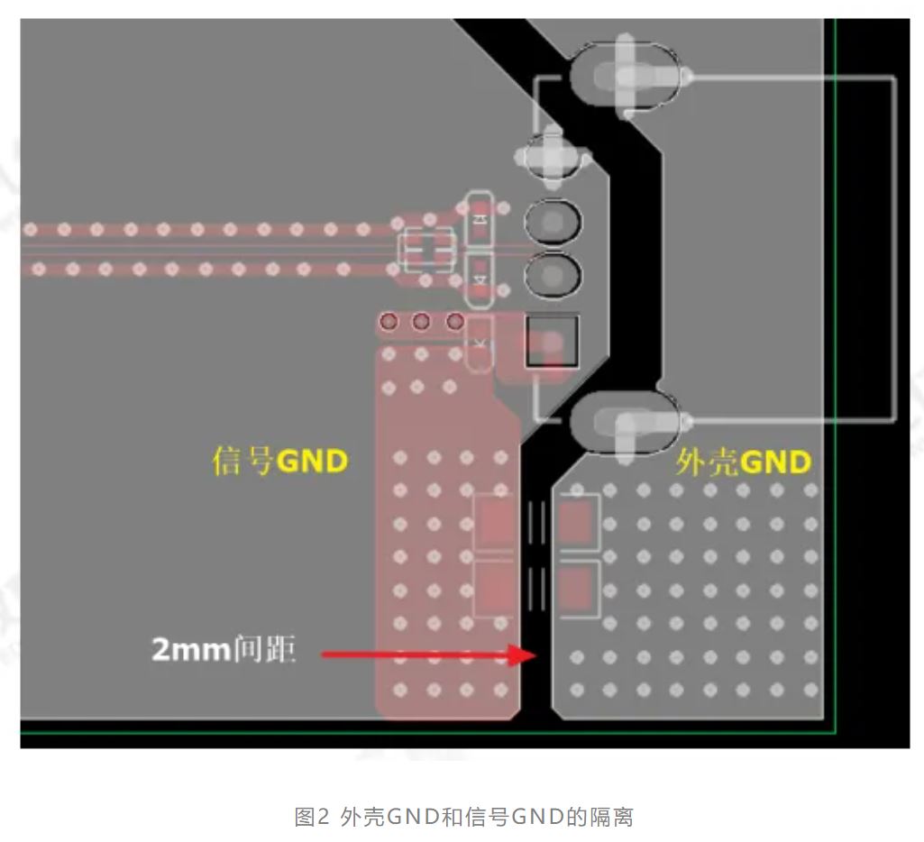 图2 外壳GND和信号GND的隔离.JPG