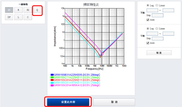 图表种类和坐标轴