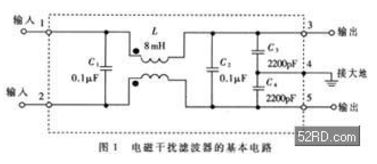 电磁干扰滤波器的基本电路