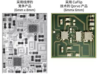 CuFlip技术相对于线焊的比较优势