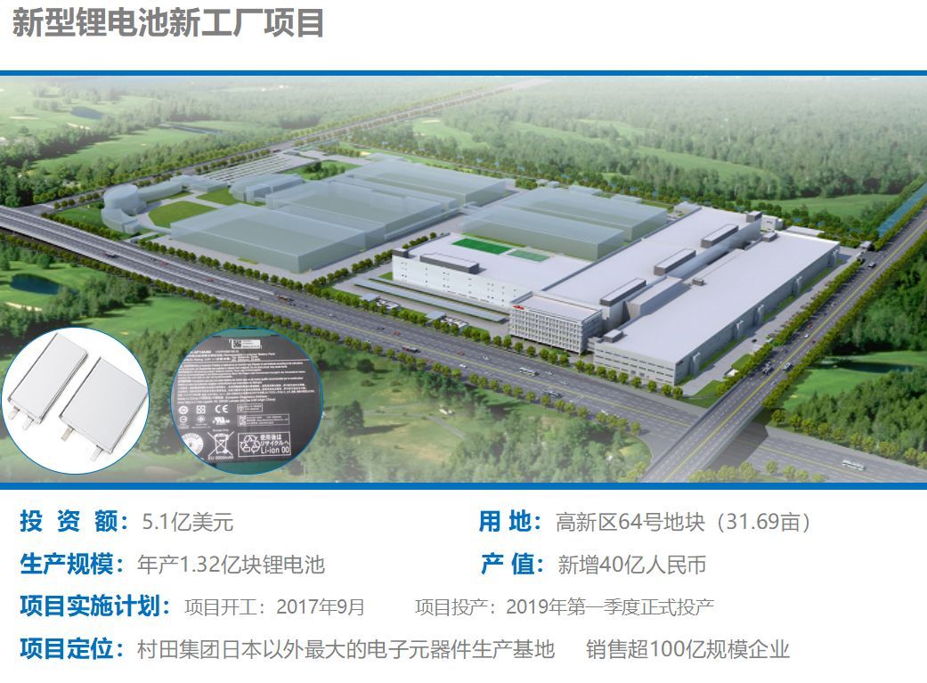 新能源锂电池新工厂项目