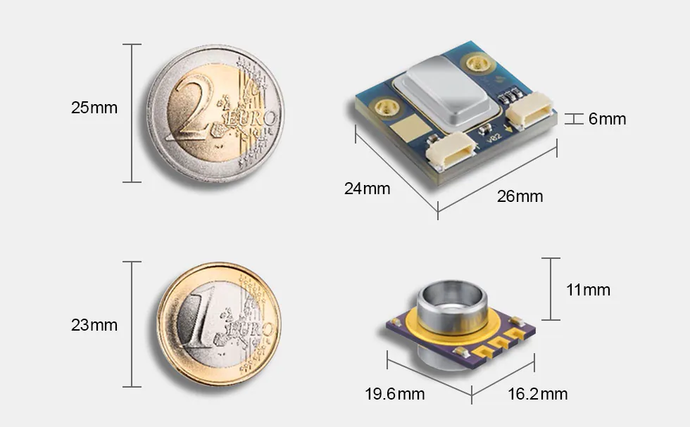 B58621V和MiniCell®系列压力传感器