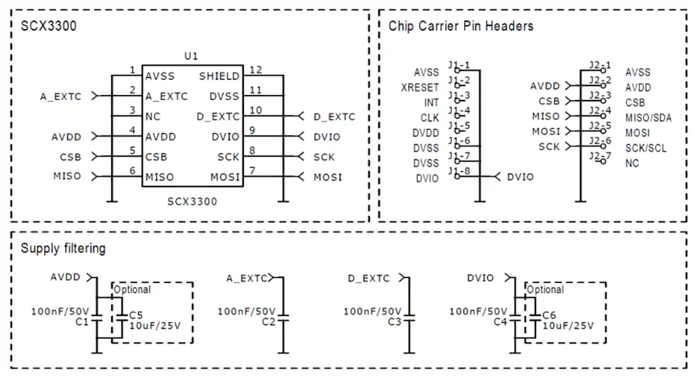 PCB电路图