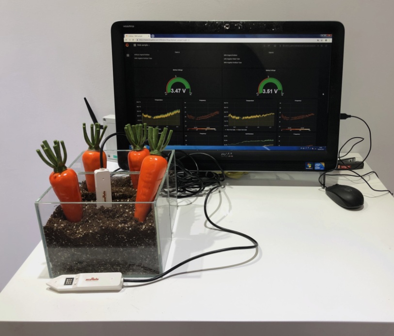 村田土壤 • 水环境传感器演示